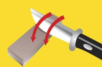 sharpening