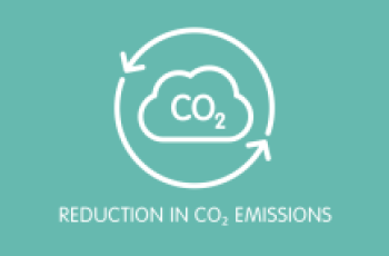 CO2 preview